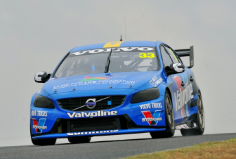 Volvo's performance is the big unknown heading into the new season
