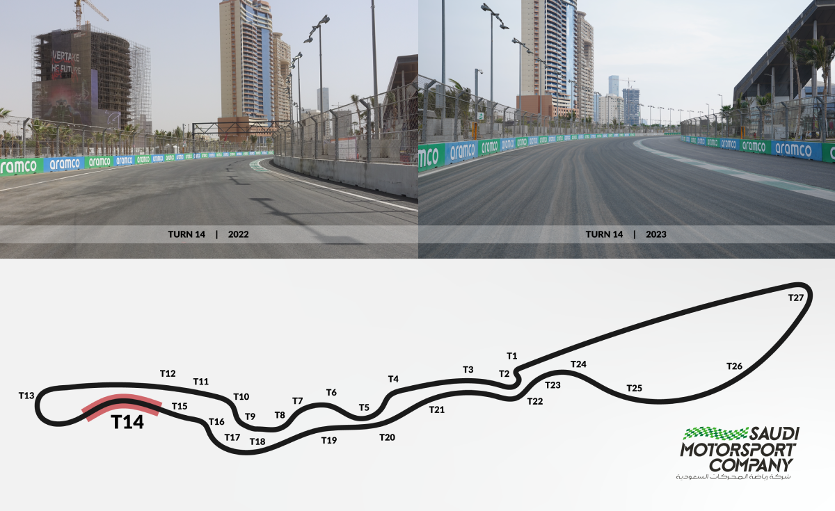 Changes to the Jeddah circuit at Turn 14